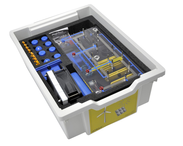 Basic Science Kit, Physics: Renewable energy