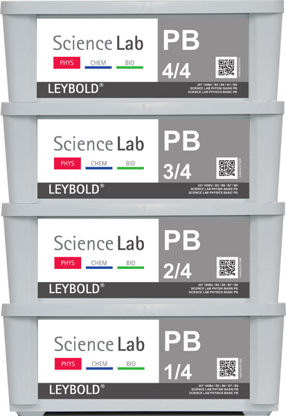 Science Lab Physics Basic PB (Block 4)