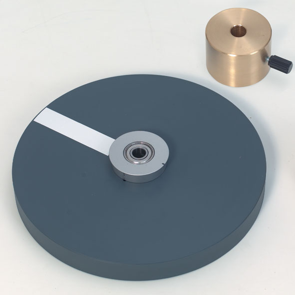 Supplementary gyroscope disc