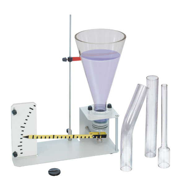 Pascal's vane apparatus