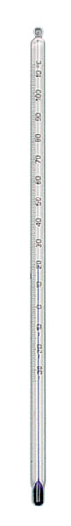 Thermometer for hot-air engine