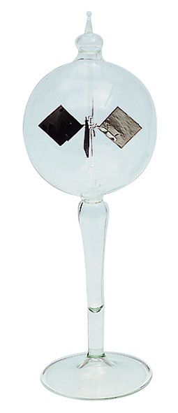 Crookes' radiometer