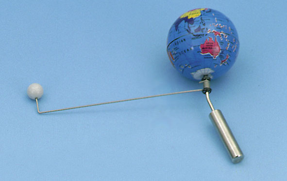 Earth-moon model on rod