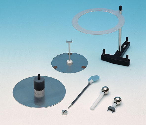 Electrostatics with current balance, accessories