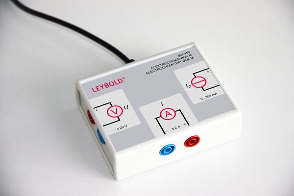 Electrochemistry box M