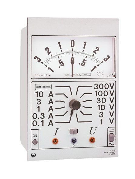 AV meter