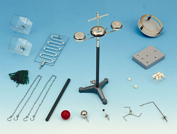 Electrostatics, set of apparatus
