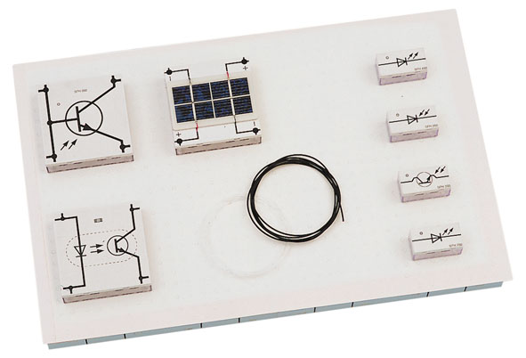 STE equipment set, ELO 3-D