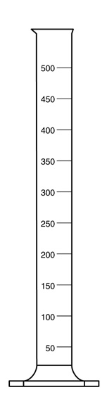 Measuring cylinder, Boro 3.3, 250 ml, glass base