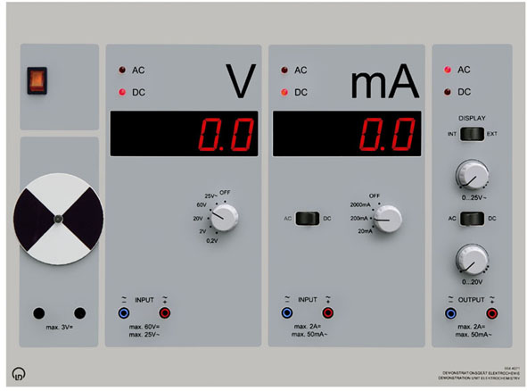 Electrochemistry demonstration unit, CPS