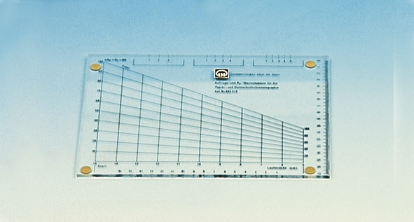 Application and RF value template after MAEY