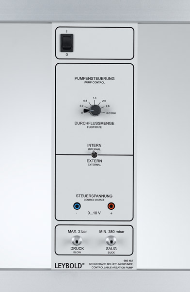 Aeration pump, controllable, CPS