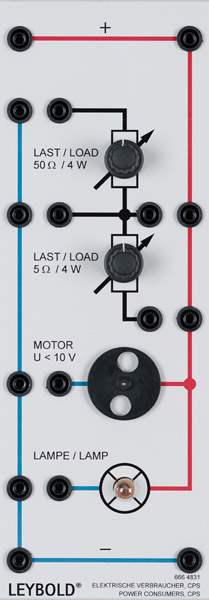 Electric load, CPS