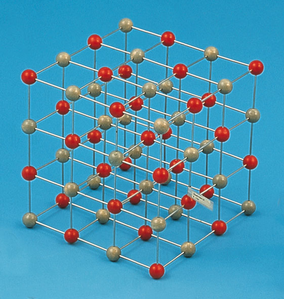 Crystal lattice of NaCl