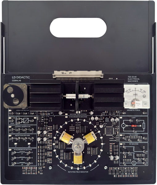 COM4LAB Board: Electrical Machines