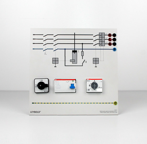 Three-phase supply unit with RCD