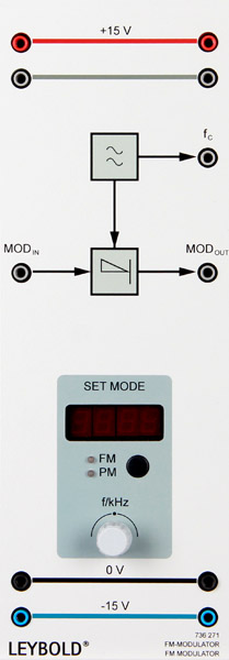 FM modulator