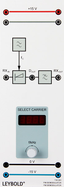 FM demodulator