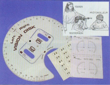 Hand-Perimetrium