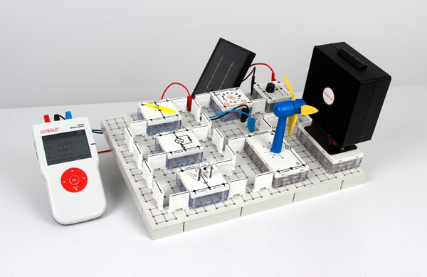 Smart Grid STE with SCADA (WinFact)