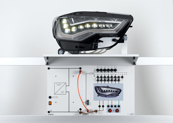 LED Headlights