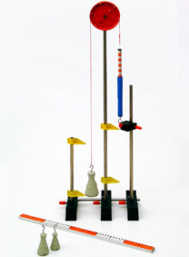 Forces and paths for a fixed pulley - Stand set-up