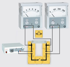 Ohm's law