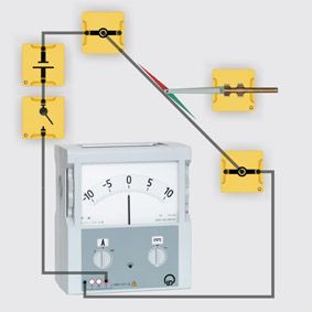 Magnetic effect of electric current - Assembly using connector blocks