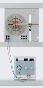 Magnetic field of an electro-magnetic rotor with slip rings