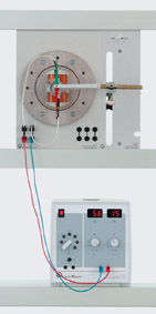 Magnetic field of an electro-magnetic rotor with commutator