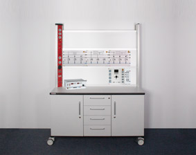 Load behaviour in DC, 1-phase and 3-phase networks