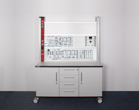 Switched-mode power supplies