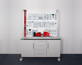 Static converter drives with asynchronous machines