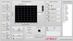 LabView Guide for CASSY SCADA