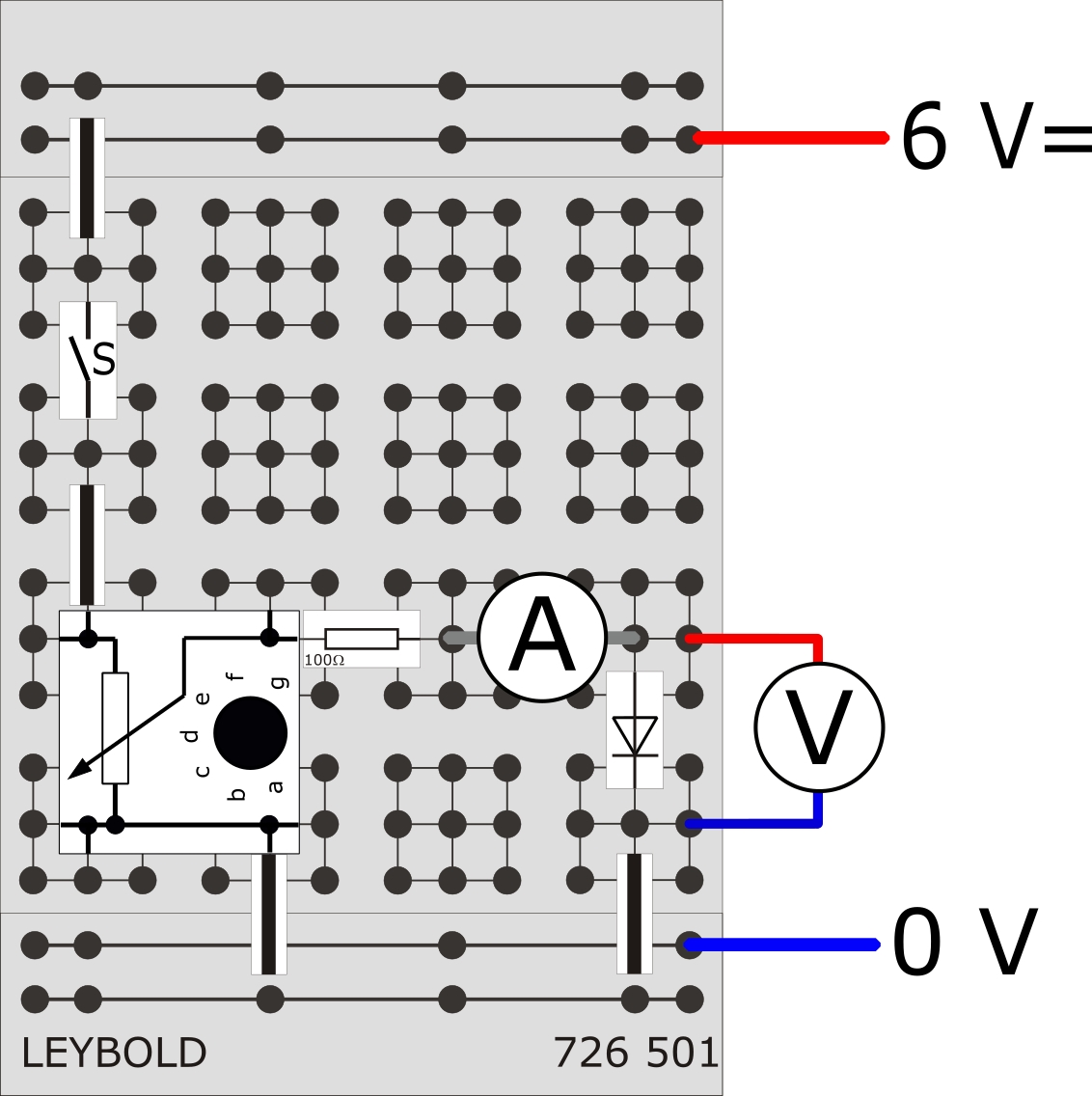 Characteristic of a silicon diode