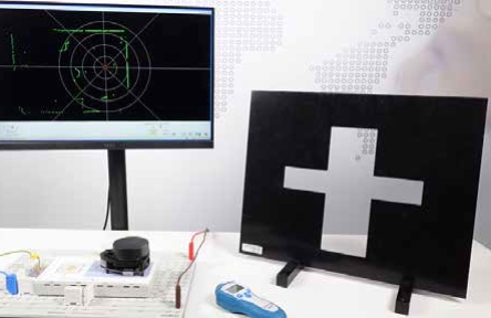 Fundamentals Autonomous Driving