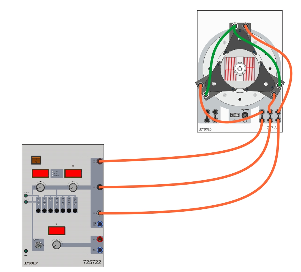 Electrical machines in hybrid and electrical cars