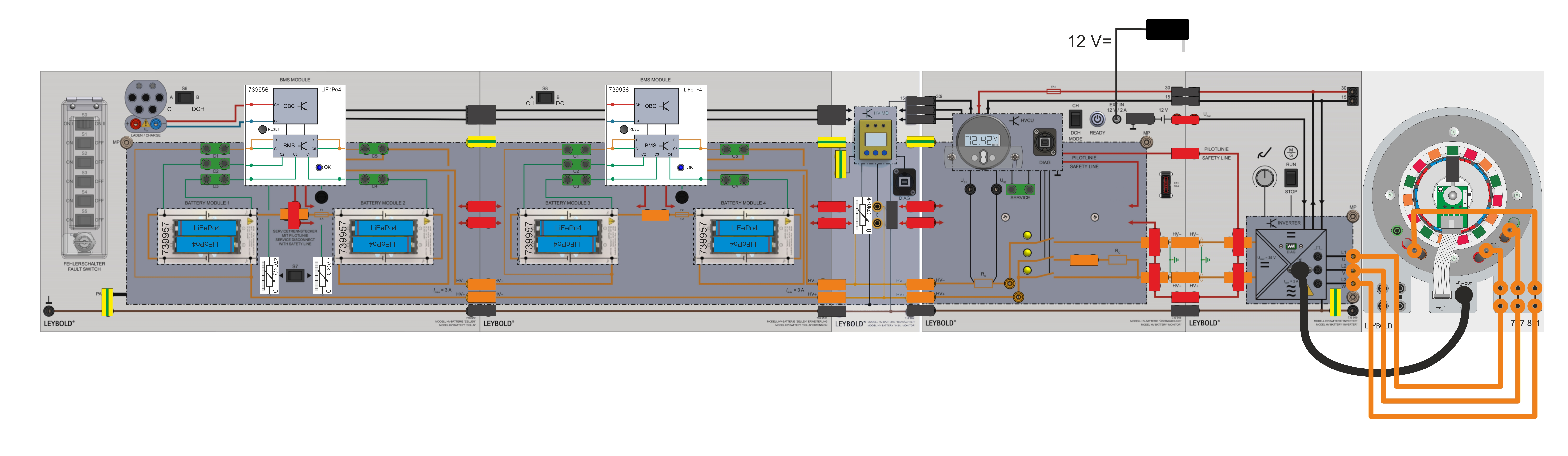 High voltage battery technology