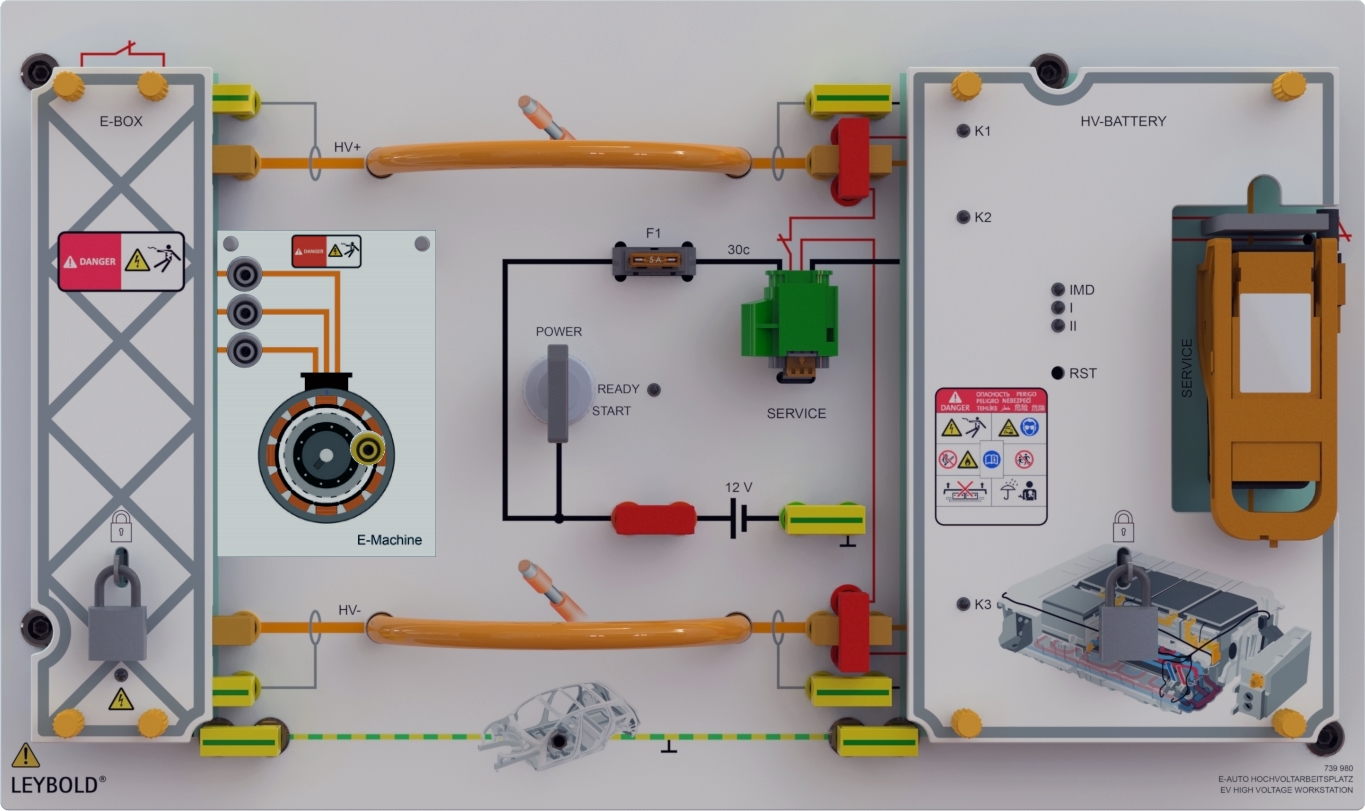 High-voltage vehicle technology