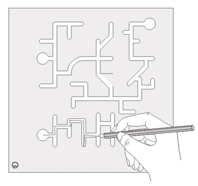 Finger labyrinth - memorisation with eyes closed
