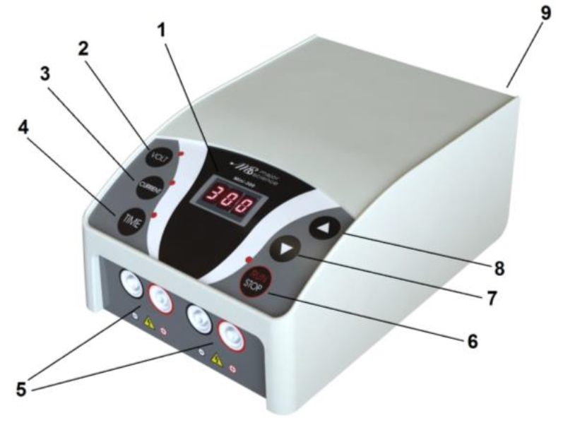 The power supply unit