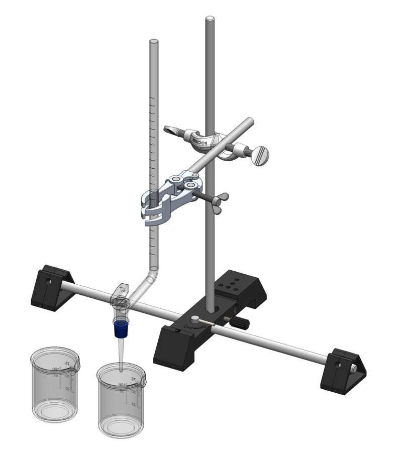 Recording a titration curve