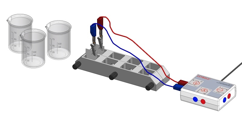 The solubility product - Digital