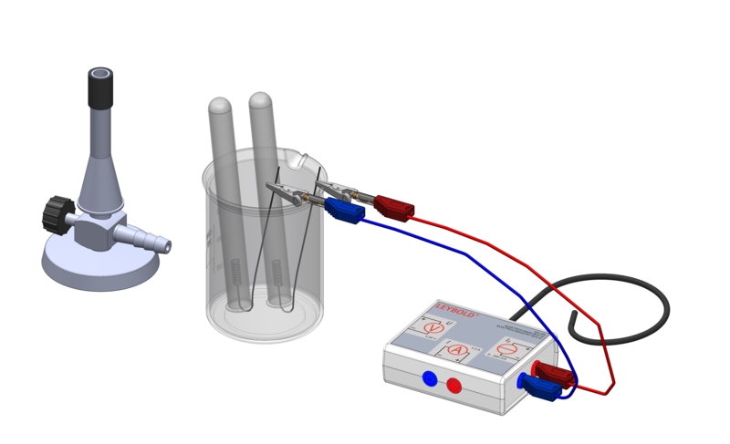 Electrolysis of water - Digital