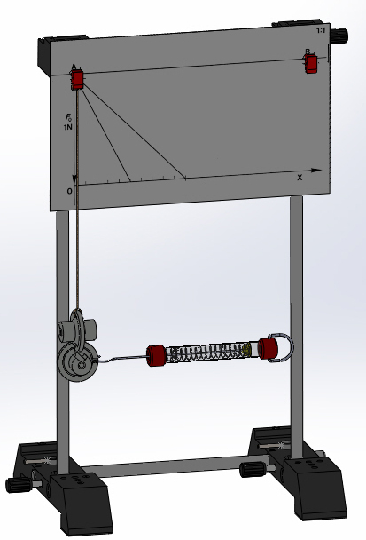 Decomposition of a force into force components