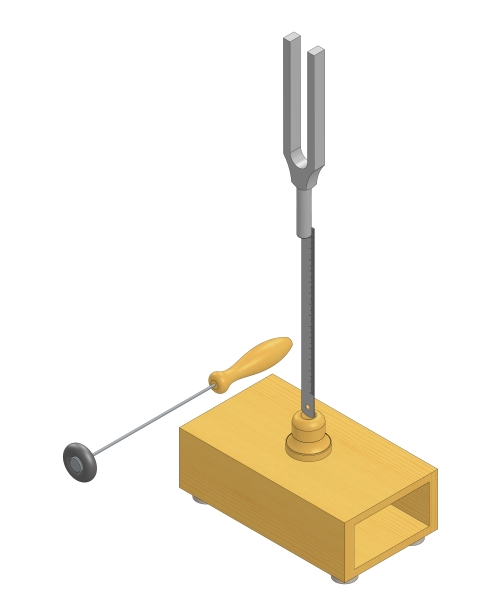 Propagation of sound in solids