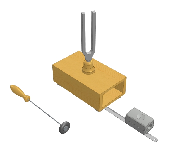 Measuring sound levels - Digital