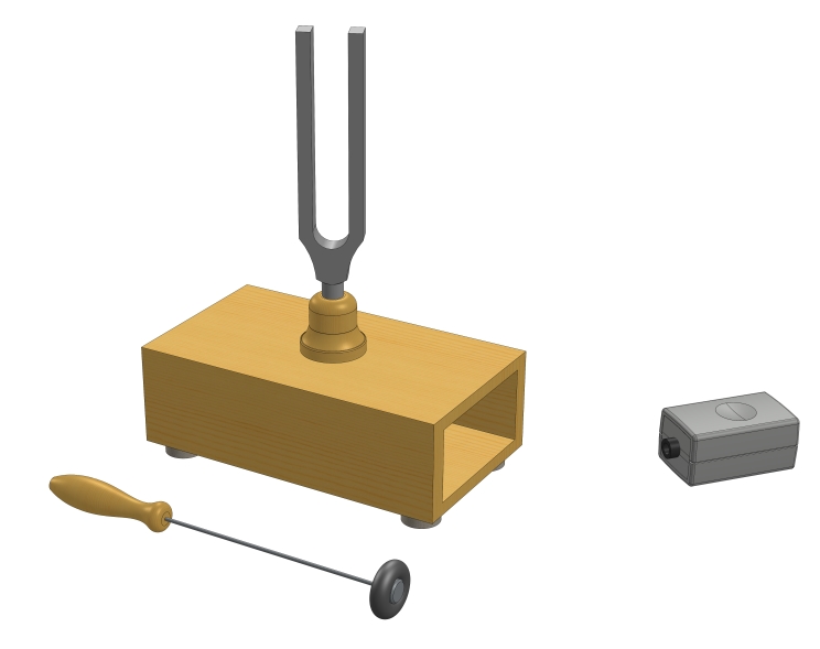 Measurement of frequencies - Digital