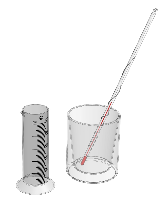 Heat capacity of a calorimeter - Digital