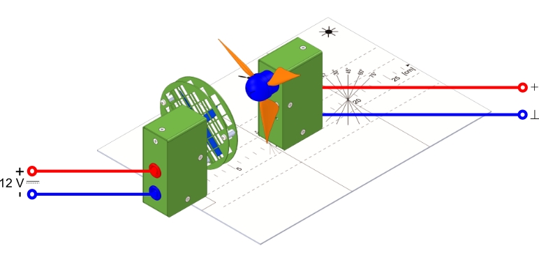 Wind turbine with different blades